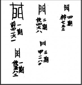 tim-hieu-ve-cac-loai-ket-cau-trong-tieng-trung